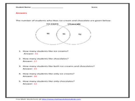 Deductive logic is such a model. Answer the Questions Based on the Venn Diagram: Deductive Reasoning Worksheet for 9th - 12th ...