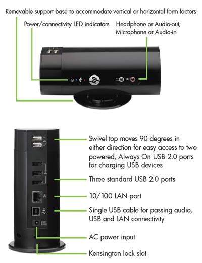 The docking station uses the same power adapter as many hp notebooks, so while like other usb 2.0 and 3.0 port replicators it will not change your notebook while in use it is available for use in a pinch. Amazon.com: HP Essentials USB Port Replicator in Retail ...