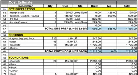 Construction Estimating Construction Take Off Sheets