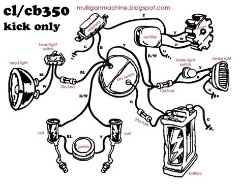 The wiring diagram on the opposite hand is particularly beneficial to an outside electrician. 1972 Ironhead Sportster Wiring Diagram Schematic | schematic and wiring diagram in 2020 ...