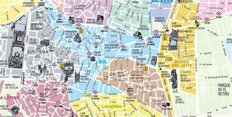 Madrid Barrios Map