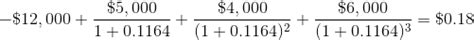 Dollar Weighted Return Definition Formula And Examples Video