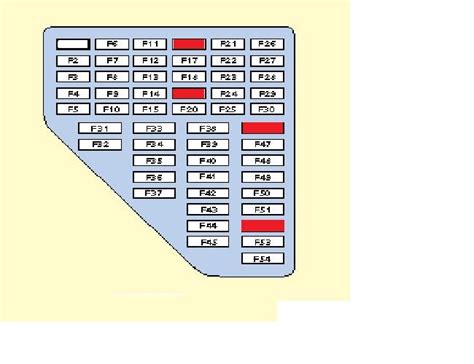 I think it was either 42 43 44 or 45 but the number on the fuse. Vw Polo 2008 Fuse Box Layout Diagram