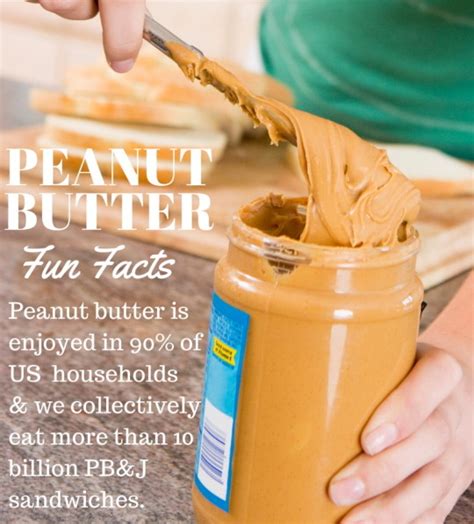 Paul Web Logs Happy National Peanut Butter Month