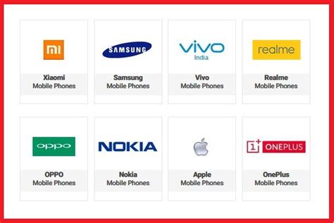 Top 12 Mobile Brands In India 2023