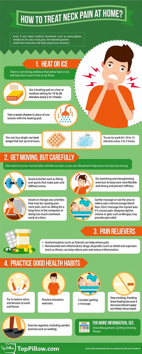How To Treat Neck Pain At Home Infographic Best Infographics