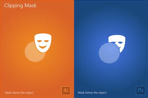 Making an opacity mask in illustrator is easy. 9 Cool Posters That Show The Differences Between Adobe ...