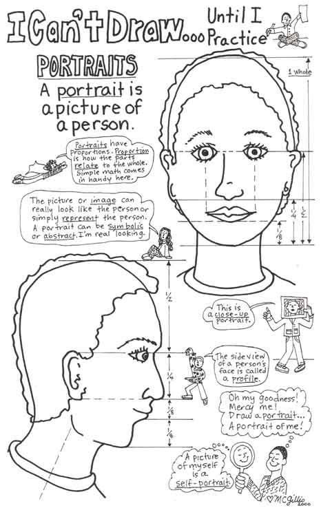 Drawing Portraits 2 Art Worksheets Art Handouts School Art Projects