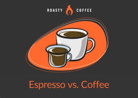 Espresso Vs Coffee Whats The Difference