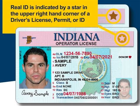 Real Id Set To Affect Who Can And Cannot Fly Dont Delay Apply Asap