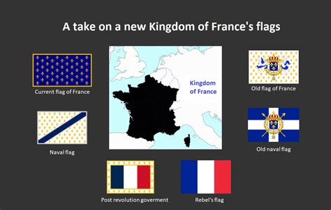 Flags For What If The French Revolution Failed Clockwise Monarchism