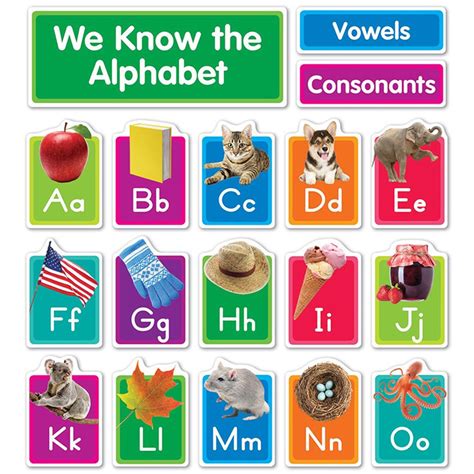 Our Photo Alphabet Bulletin Board Sc 834491 Scholastic Teaching