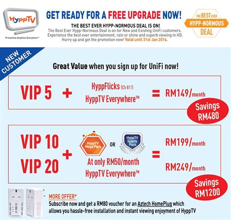 Upgrade from streamyx to unifi to get much better speed this definitely enhance your business productivity! Unifi Latest Promotion - HyppTV - Register Unifi Online ...