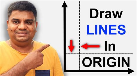 How To Draw A Line In Origin Tutorial Youtube