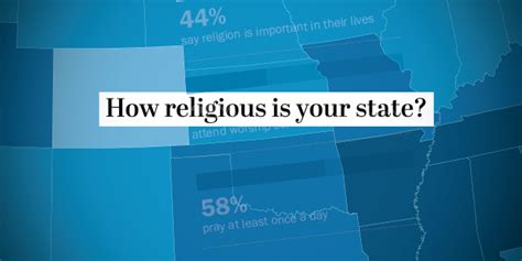 most and least religious u s states pew research center