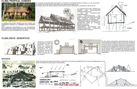 124 Arquitectura Primitiva Origen
