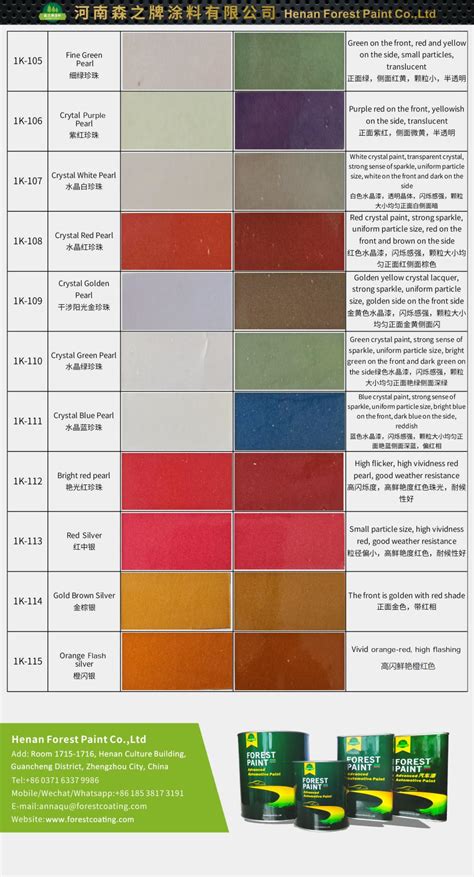 Automotive Paint Color Chart Henan Forest Paint Co Ltd
