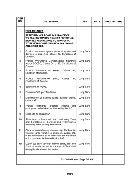 A bill of quantities is a document used in tendering in the construction industry in which materials, parts, and labor (and their costs) are itemized. Bills of quantities (Preliminaries Works).pdf