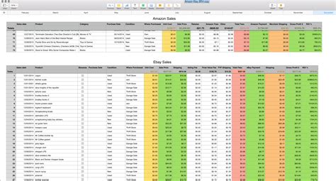 Retail Inventory Spreadsheet Template —