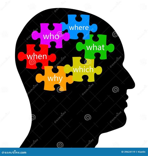 Thinking Brain Question Concept Stock Illustration Illustration Of