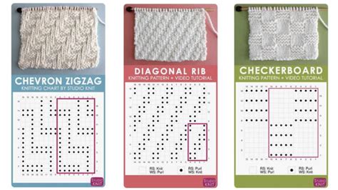 How To Read A Knitting Chart For Absolute Beginners Studio Knit