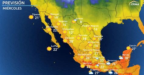 Tabla Del Clima De Mexico