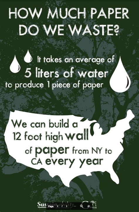 If her ball has a mass 17 grams and has a diameter of. Save The Trees | Sustainability