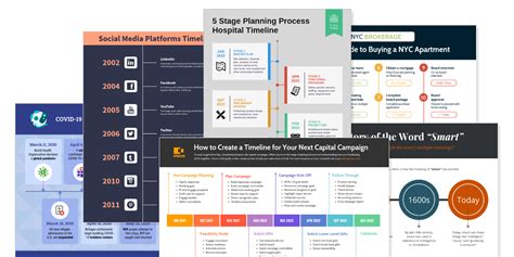 40 Timeline Template Examples And Design Tips Venngage In 2021 Timeline