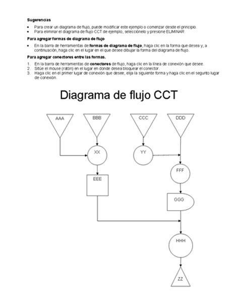 Diagrama De Flujo Free Hot Nude Porn Pic Gallery The Best Porn Website