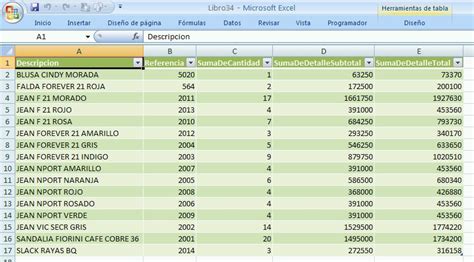 Plan De Ventas Ejemplos Y Formatos Excel Word Y Pdfs Descarga Gratis Images