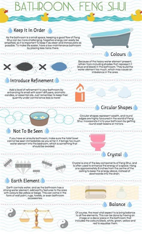 Awesome 8 Best Bathroom Feng Shui Tips Summed Up In An Infograph