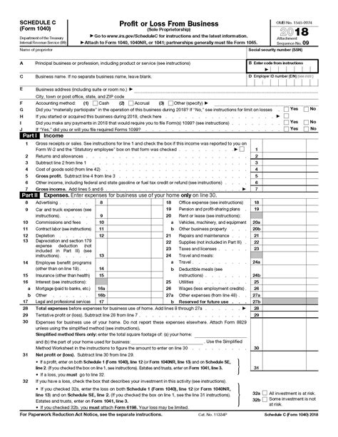 2018 Irs Tax Forms 1040 Schedule C Profit Or Loss From 2021 Tax Forms