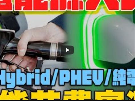 影片拍攝 | 劉庭瑋’s Portfolio