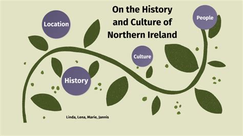 On The History And Culture Of Northern Ireland By Jannis Sczigalla