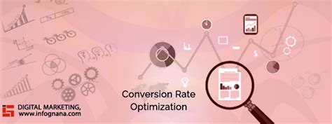 The Conversion Rate Optimization Process That Truly Delivers