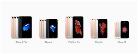 Iphone 8 Release Date Specs Rumors Patent Hints At Next Iphone S Design To Launch In Time For