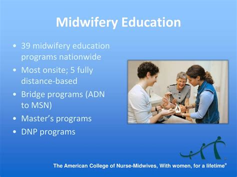 Ppt A Career In Nurse Midwifery Powerpoint Presentation Free