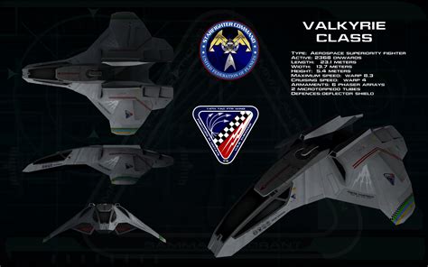 Valkyrie Aerospace Superiority Fighter Ortho By Unusualsuspex On