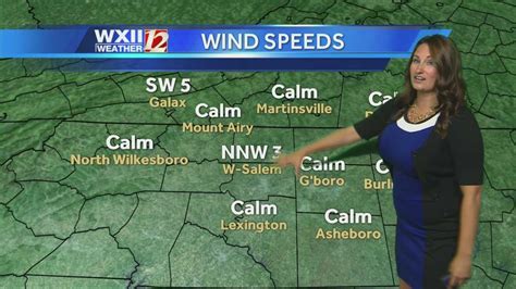 Gina Has Your Weekend Forecast