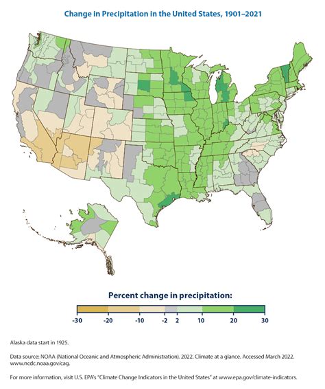 Climate Change Indicators Us And Global Precipitation Us Epa