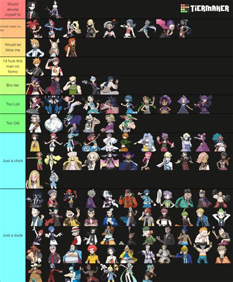 The Ultimate Pokemon Smash Or Pass Pokemon League Edition Tier List