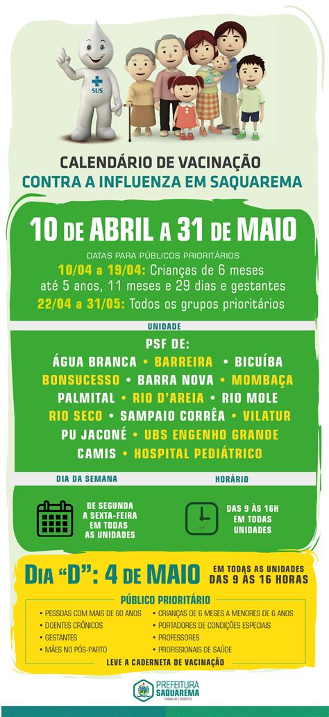 Guia de vacinação para os recifenses vaccination guide for recife. Sábado é Dia D de vacinação contra a gripe | Prefeitura de ...