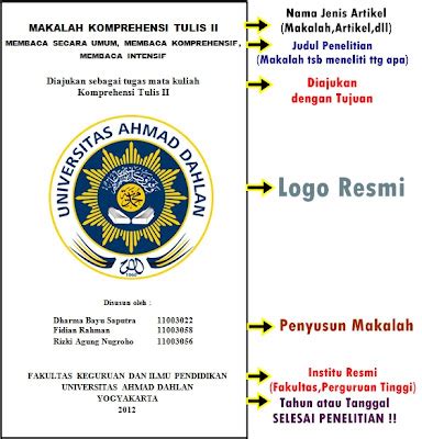 Contoh Sampul Makalah Yang Baik Dan Benar | Remaja Sampit