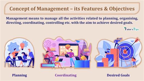 Concept Of Management Its Features And Objectives Tutors Tips