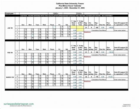 Rotating Overtime Schedule Template