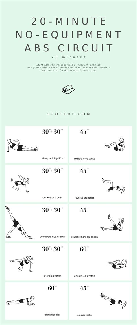 20 Minute No Equipment Abs Circuit
