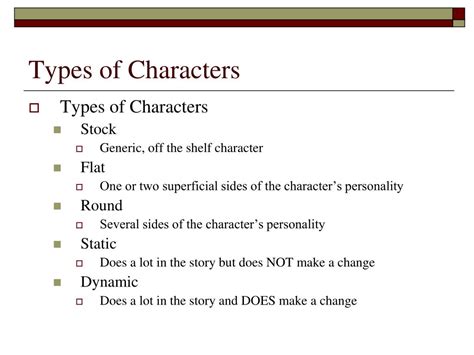 Ppt Types Of Characters Powerpoint Presentation Free Download Id