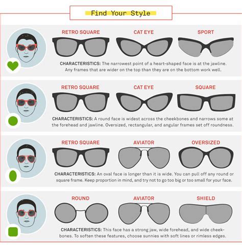 A List Of The Most Popular Types Of Sunglasses And How To Choose Lux Magazine Peacecommission