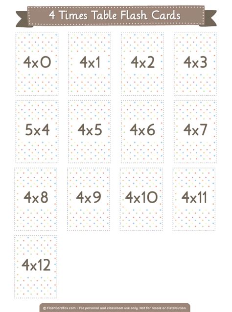 Printable 4 Times Table Flash Cards Free Printable Elementary Math