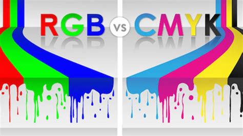 Qual diferença entre RGB e CMYK YouTube